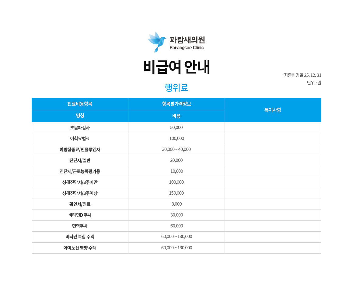 비급여항목